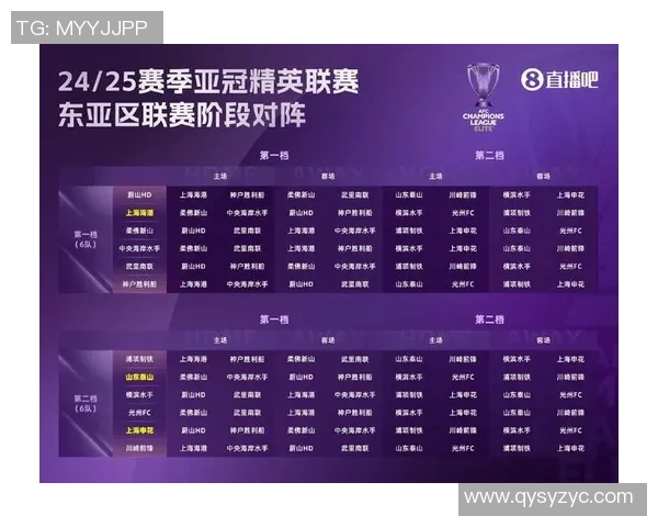 亚冠激战庆南与鹿岛争锋对决谁能在这场比赛中笑到最后